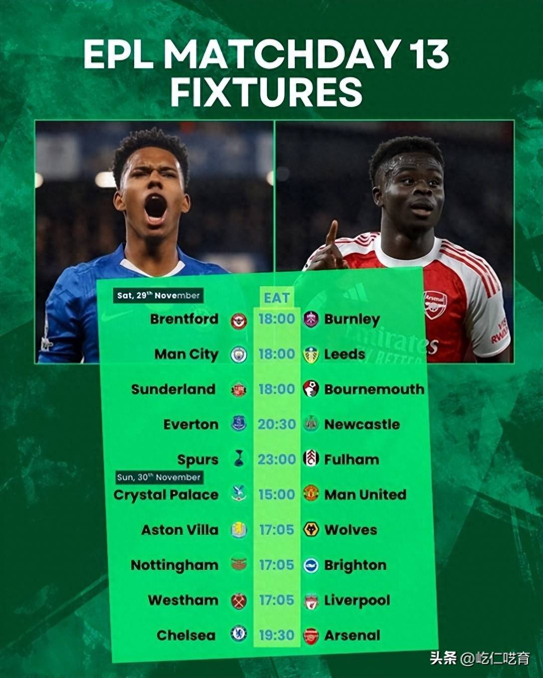 今日英超比赛比分预测汇总